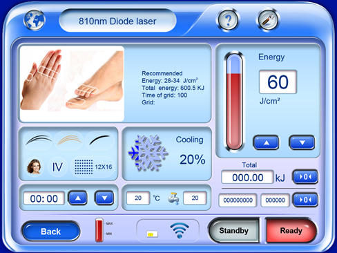 SHR mode режим SHR