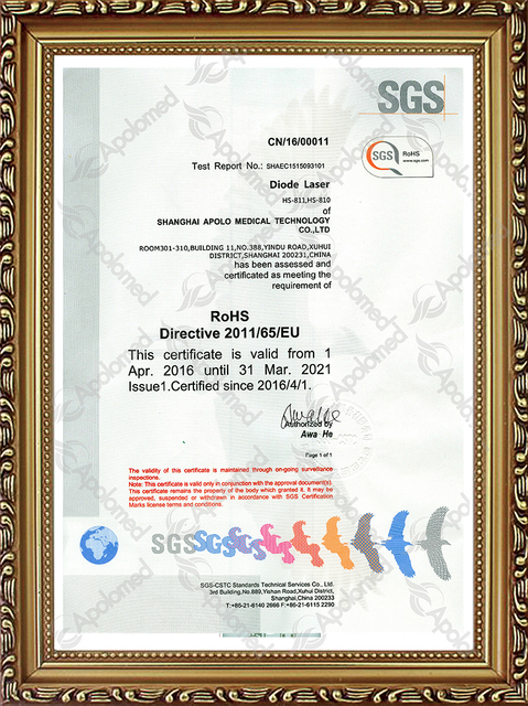 диодный лазер Rohs