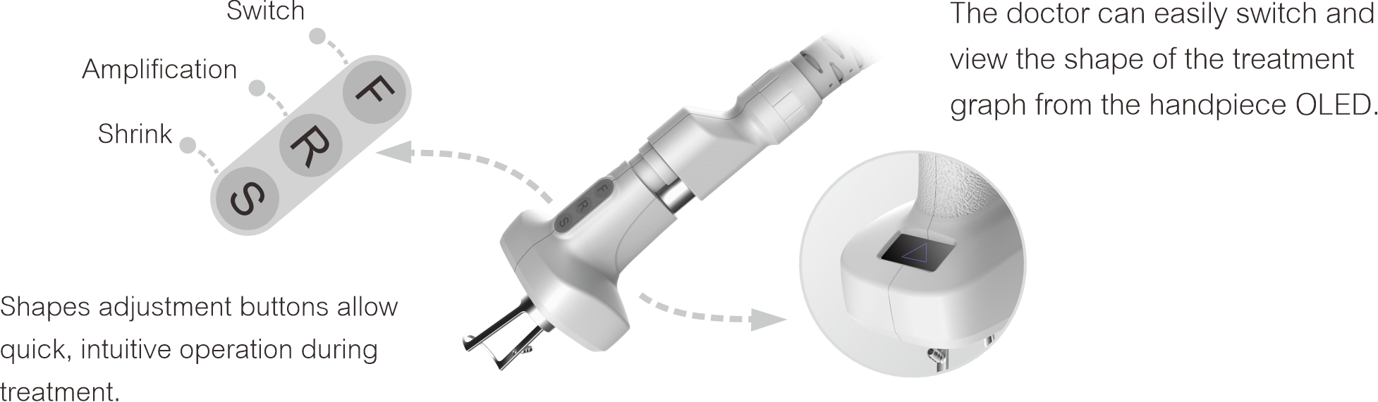 Фракционный наконечник