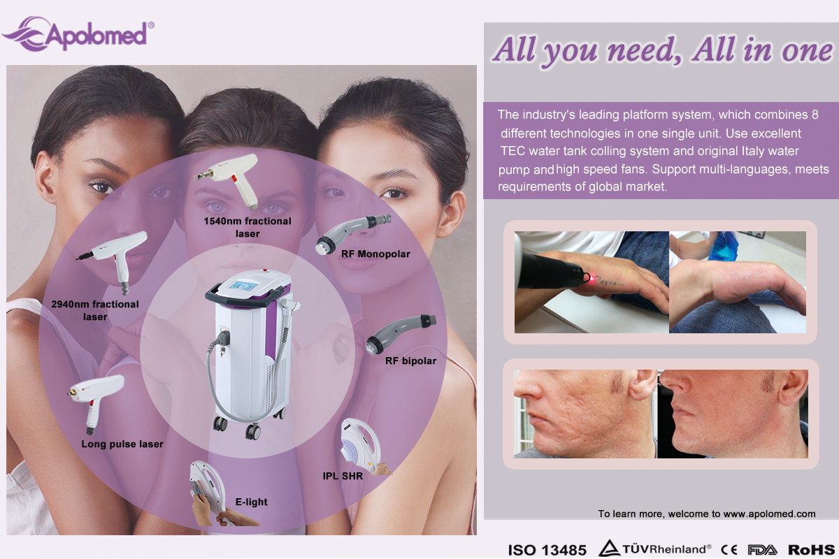 HS-900 все, что вам нужно, все в одном