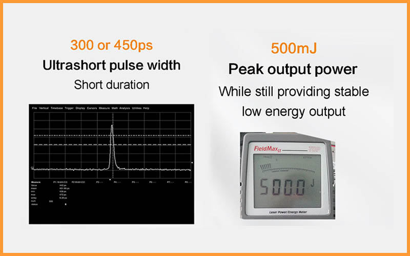 Дискомфорт и более быстрое восстановление Пикосекундные лазеры