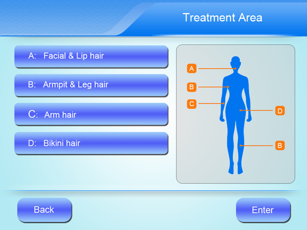 Уникальное программное обеспечение 